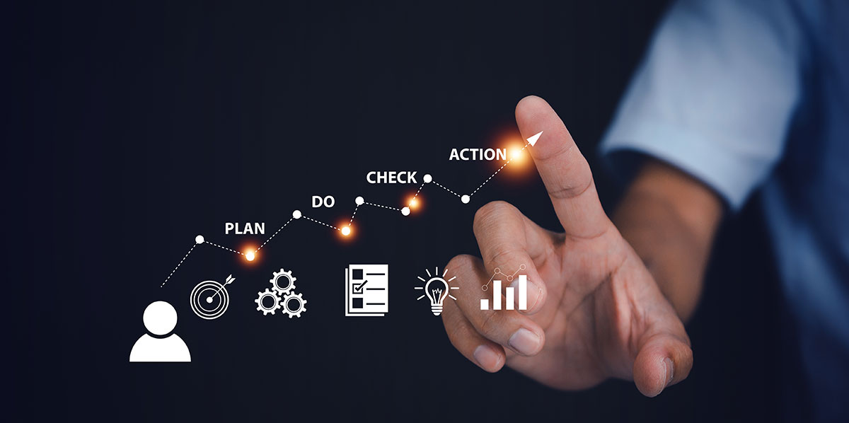 business plan steps